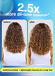 2.5x more all-over volume